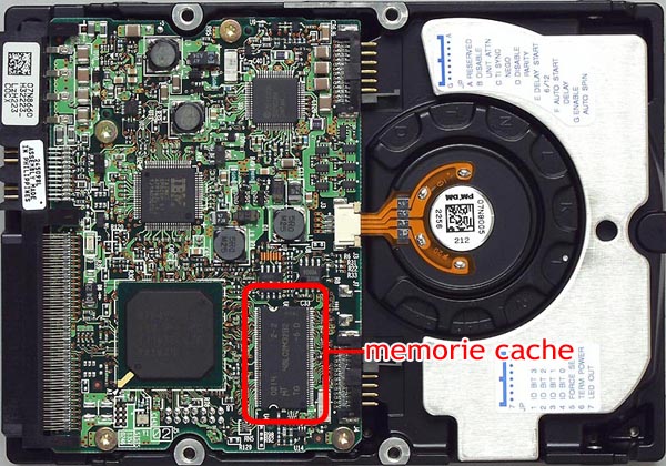 Memorie cache HDD