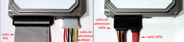 Cabluri ATA vs SATA