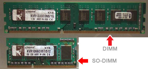 Memorie DIMM vs memorie SO-DIMM aceastea din urma este in jumatate ca dimensiuni
